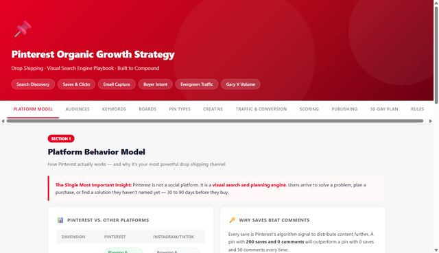Pinterest Growth